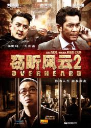 2011经典高分犯罪剧情《窃听风云2》